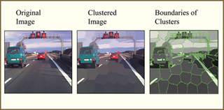 Series of images illustrating color and position clustering. Series of images illustrating color and position clustering.