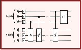 A diagram of the circuit. A diagram of the circuit.