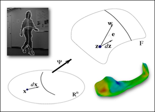 A montage of images demonstrating example objest representations. A montage of images demonstrating example objest representations.